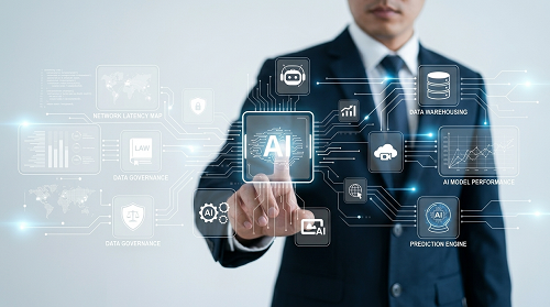 AI Business Workflow Automation